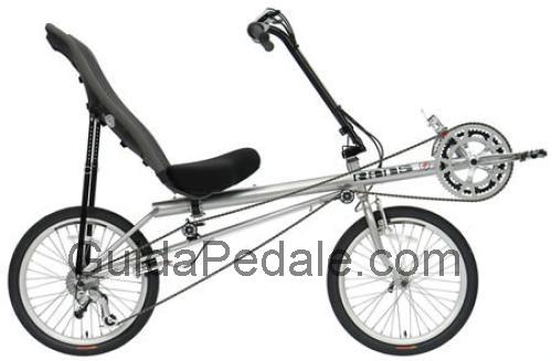 Rans Rocket scheda tecnica e recensioni